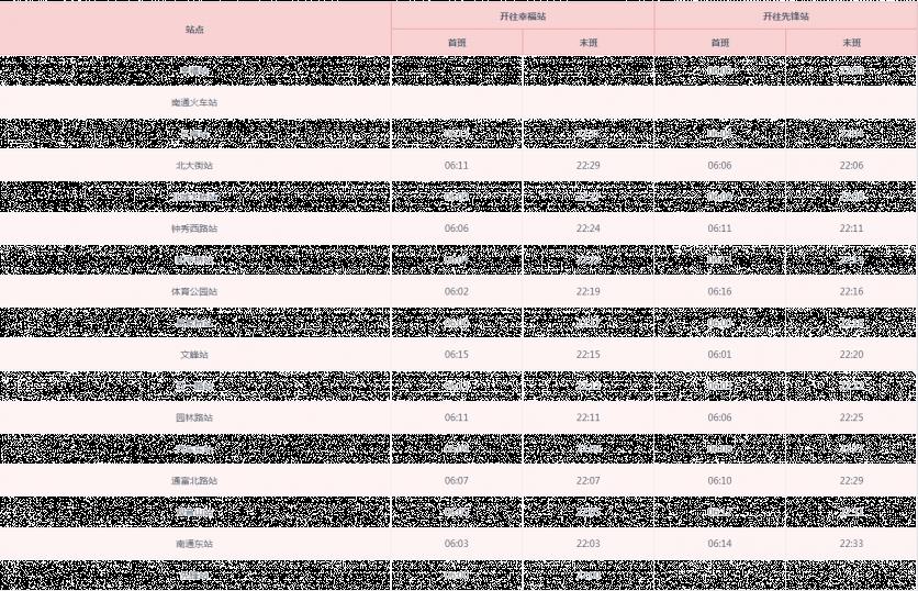 2024南通地铁运营首末班车几点