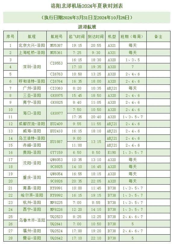 洛阳北郊机场航班时刻表2024年夏秋航季