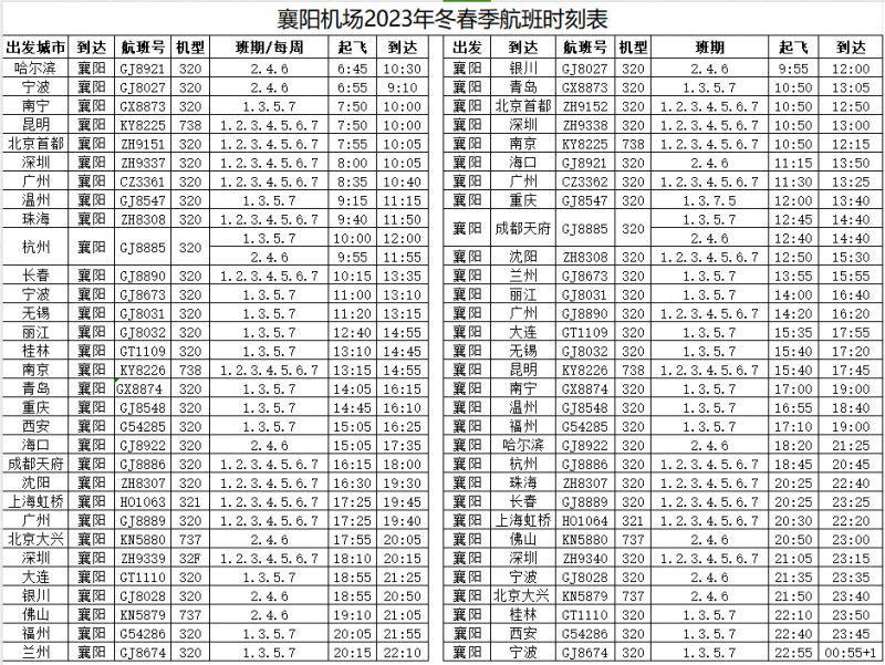 襄阳机场航班一览表2024