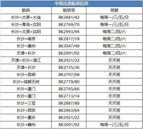 2024长沙机场夏秋航季航班时刻表