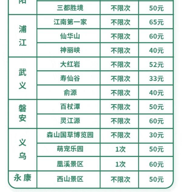 2024金华旅游年卡多少钱 怎么办理