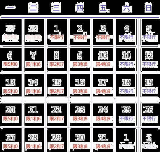 北京限行轮换2024 时间表及限行规定