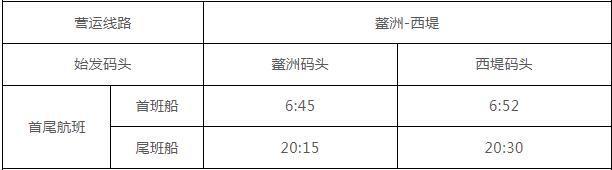 2024广州水上公交票价多少