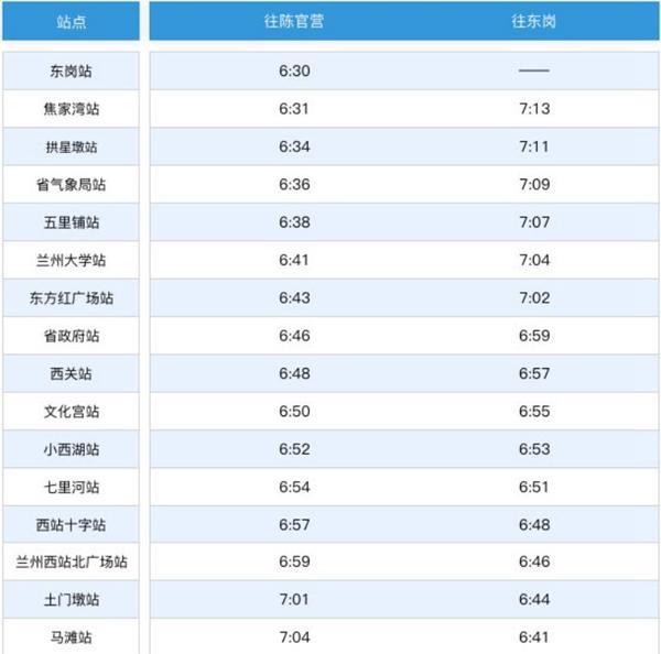 兰州地铁1号线运营时间