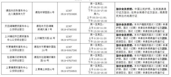 常州办护照的地方在哪里