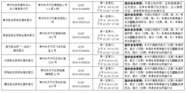 常州办护照的地方在哪里