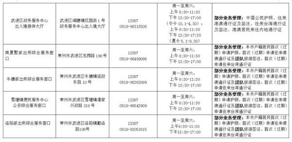 常州办护照的地方在哪里