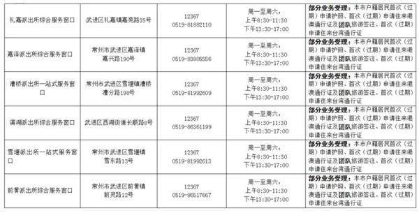 常州办护照的地方在哪里