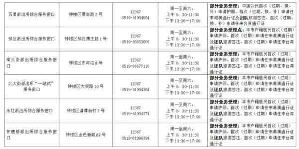 常州办护照的地方在哪里