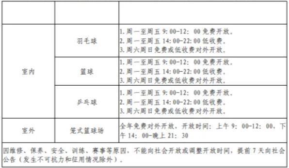 西安免费开放的体育场馆有哪些