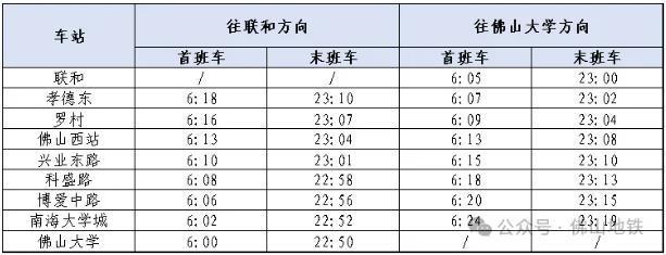 佛山地铁3号线运营时间表2024最新