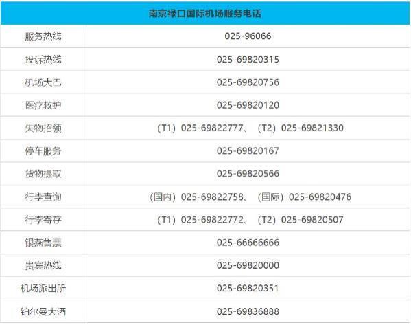 南京禄口机场中转过夜攻略