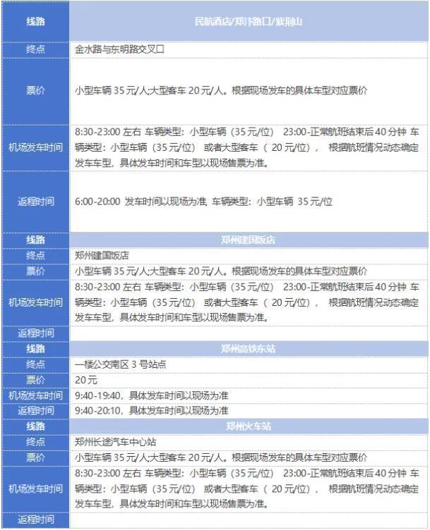 郑州新郑机场停车场收费多少钱一天