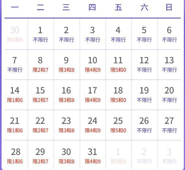 2024年10月重庆限行规则 本地车和外地车10月限行规定