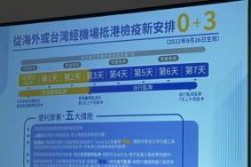 香港入境最新政策2022年9月 检疫时间调整为0+3