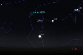 宝瓶座流星雨2022几点