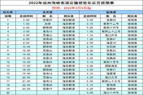 2022琼州海峡海口港口轮渡航班时刻表最新