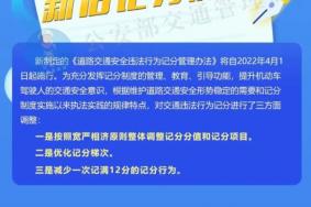 交通违法记分新规2022具体内容