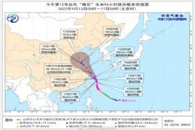 2022年台风梅花预计登陆时间