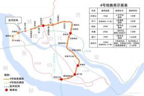 2023福州地铁4号线运营时间