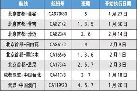 2023年2月国际航班计划