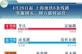 4月28日起上海地铁6条线路实施周五周六延时运营