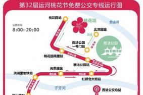 2023天津桃花节公交专线免费时间 附路线图